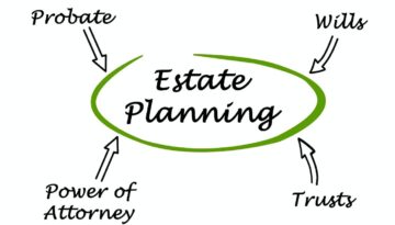 02.-Estate-Planning-Probate-Admin-Dragons-HaimanHogue
